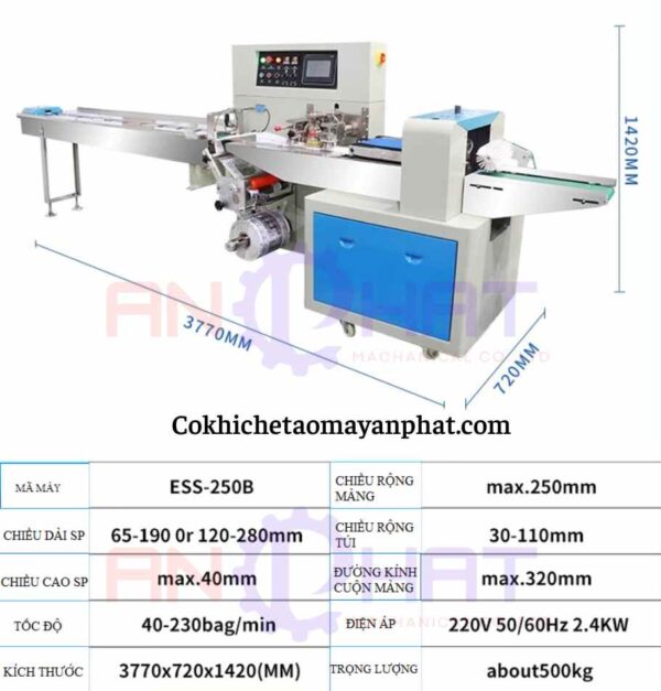 máy đóng gói nằm tự động